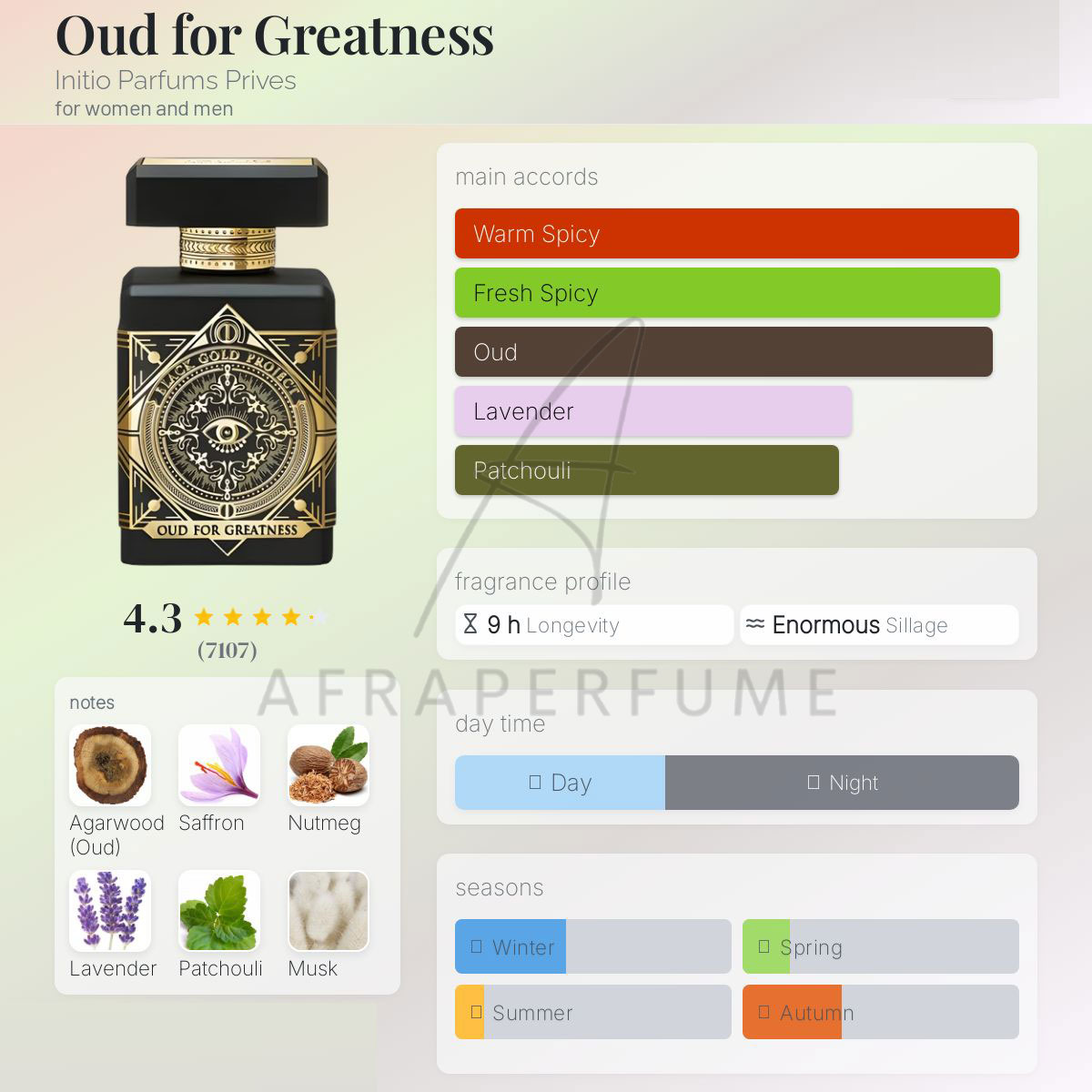عطر ادکلن اینیشیو عود فور گریتنس | Initio Parfums Prives Initio Oud for Greatness