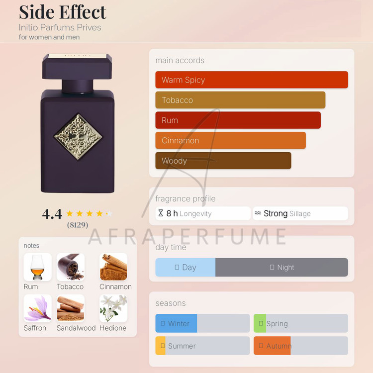 عطر ادکلن اینیشیو ساید افکت | Initio Side Effect
