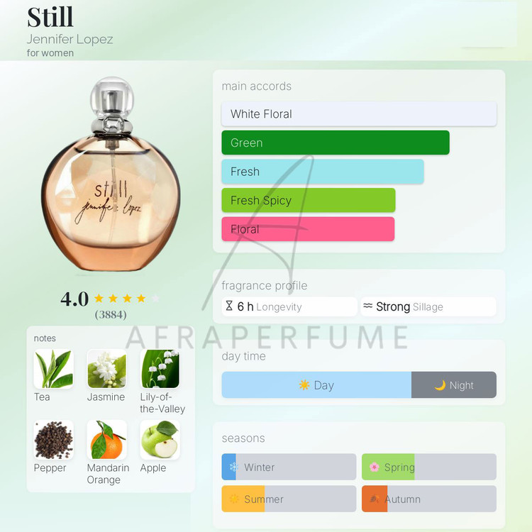 عطر ادکلن جنیفر لوپز استیل | Jennifer Lopez Still