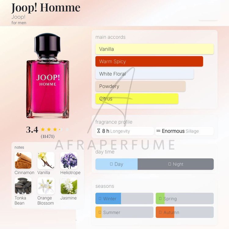 عطر ادکلن جوپ هوم-قرمز | Joop Homme