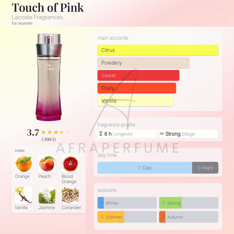 عطر ادکلن لاگوست تاچ آف پینک-صورتی | Lacoste Touch of Pink