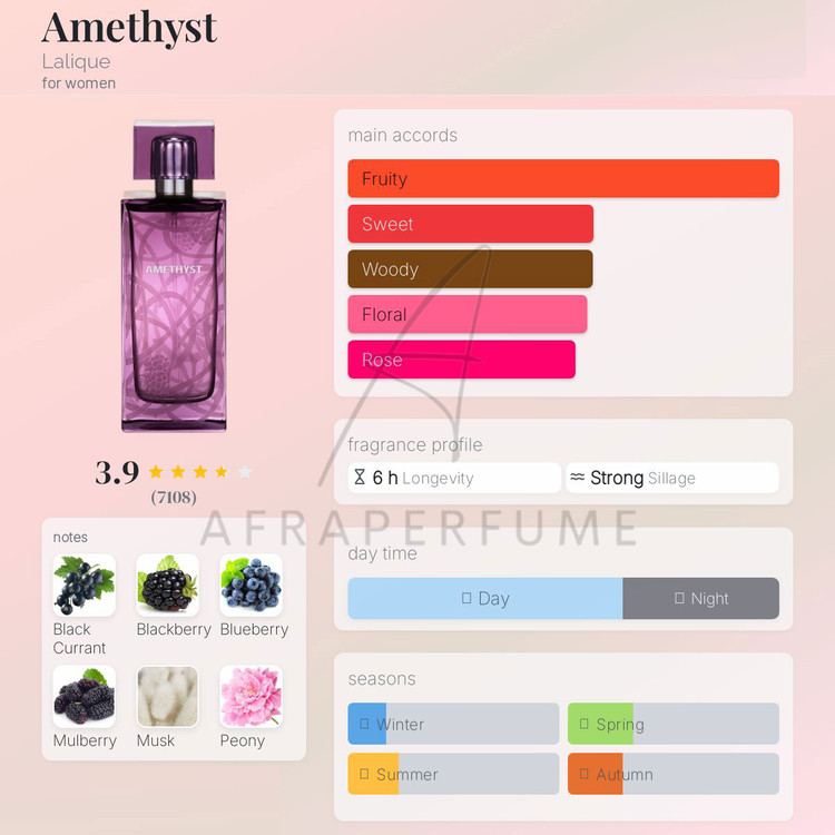 عطر ادکلن لالیک آمیتیس-بنفش زنانه | Lalique Amethyst