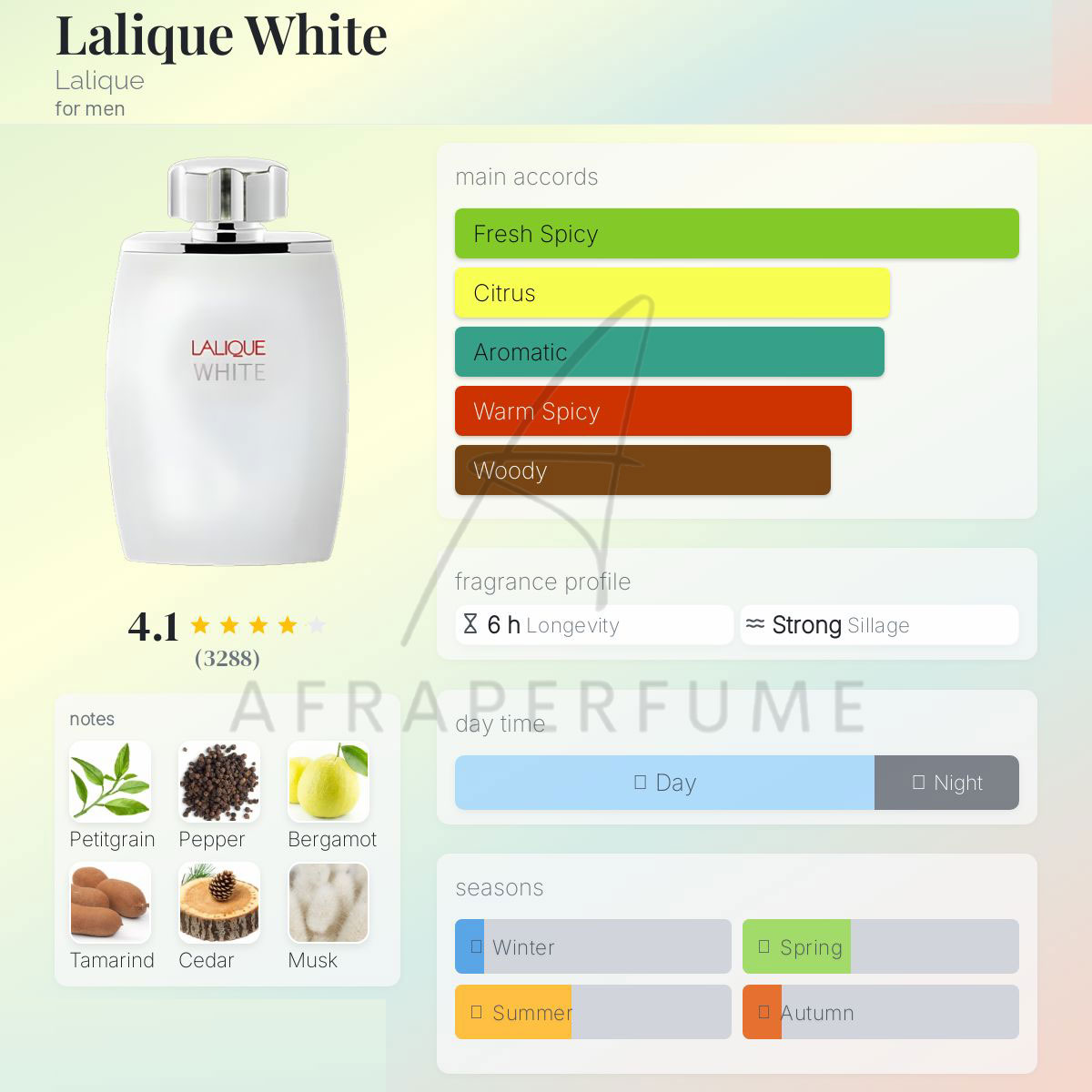 عطر ادکلن لالیک سفید-لالیک وایت | Lalique White