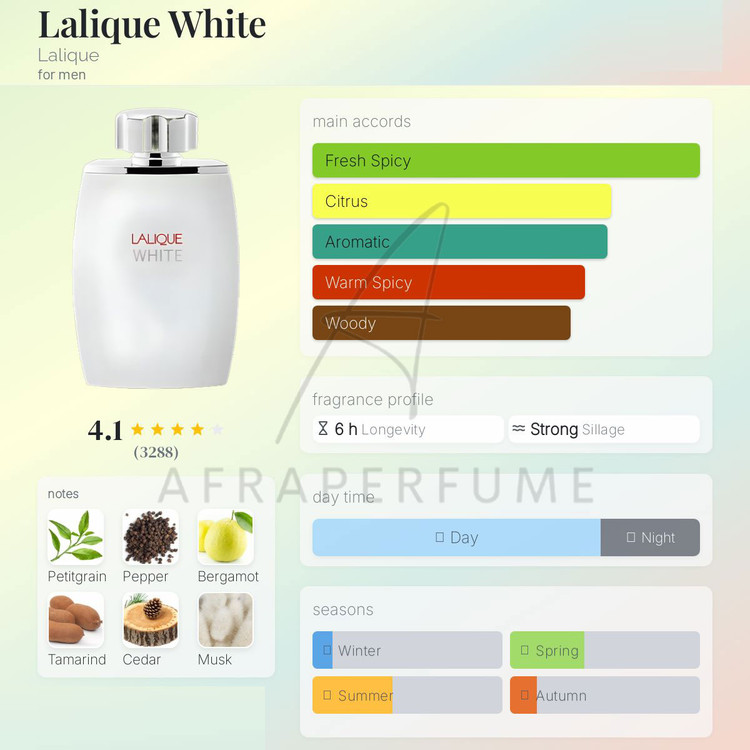 عطر ادکلن لالیک سفید-لالیک وایت | Lalique White