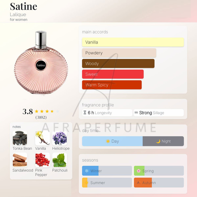 عطر ادکلن لالیک ساتین | Lalique Satine