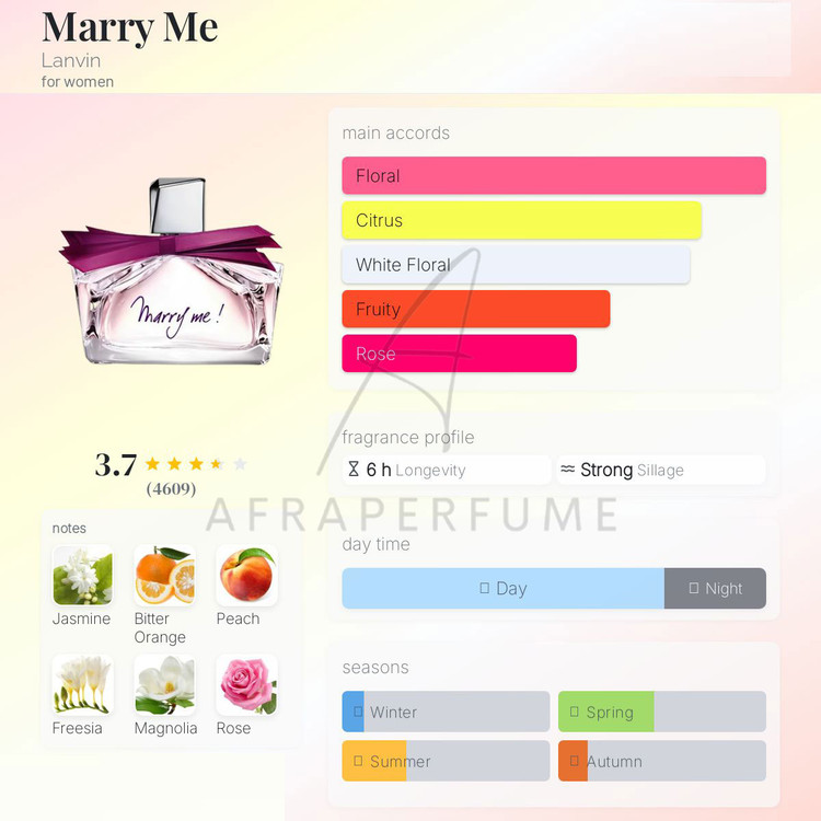 عطر ادکلن لانوین ماری می | Lanvin Marry Me