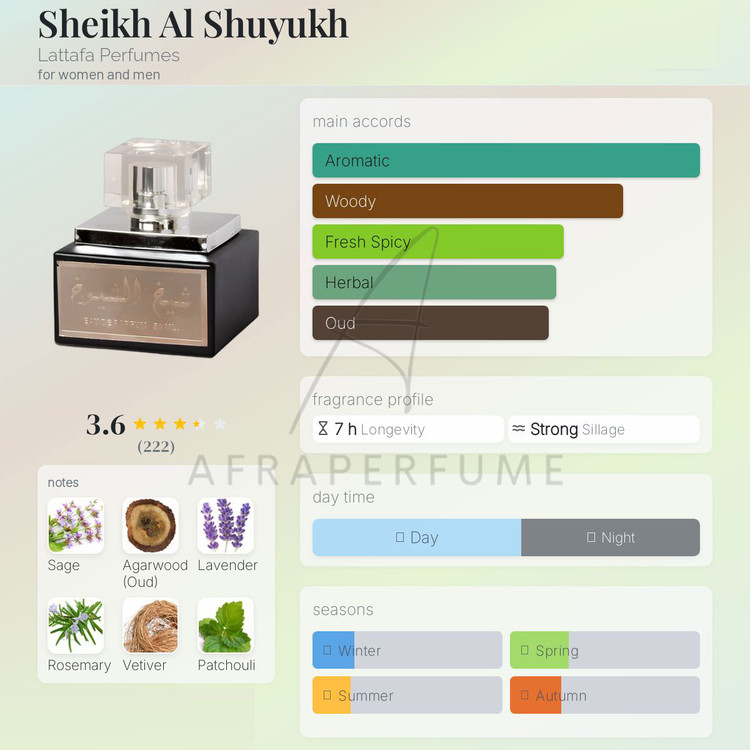 عطر لطافه شیخ الشیوخ مرکز | Lattafa Sheikh Al Shuyukh Concentrated