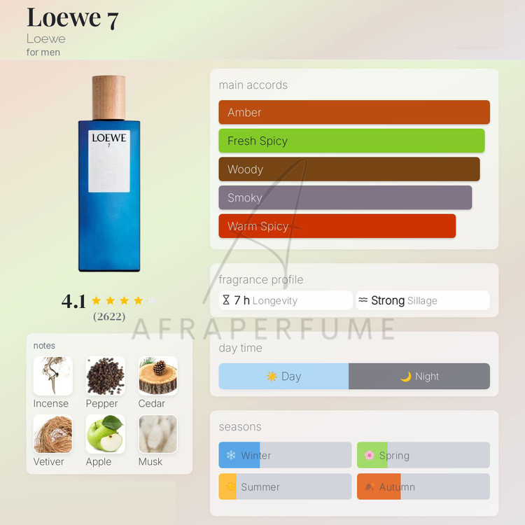 عطر ادکلن لوئو-لوئوه سون | Loewe Loewe 7