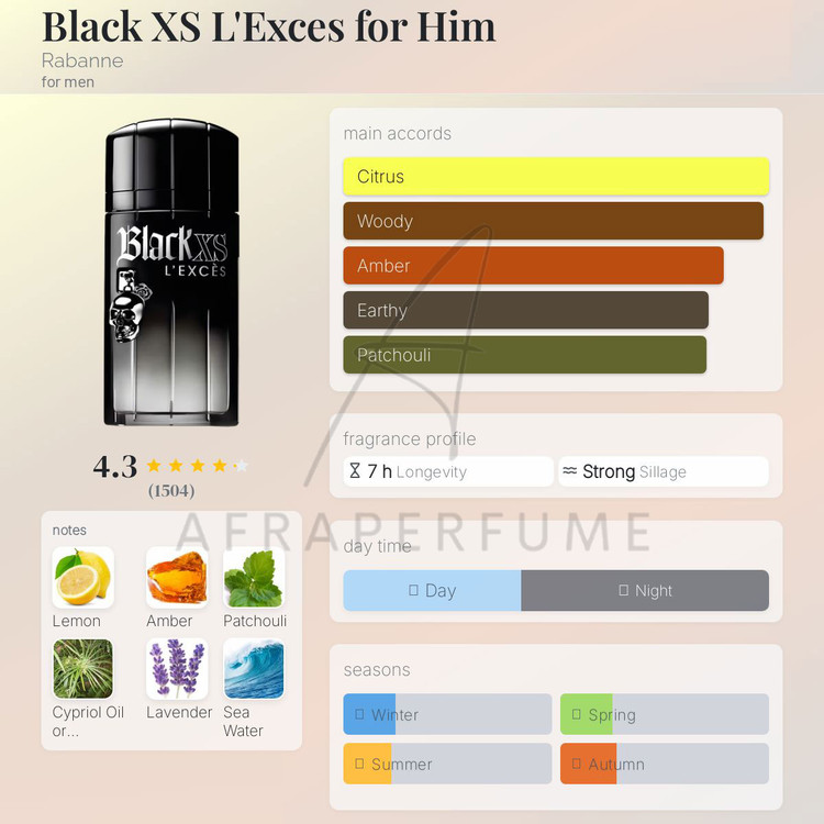 عطر ادکلن پاکو رابان بلک ایکس اس لکسس مردانه | Paco Rabanne Black XS L’Exces