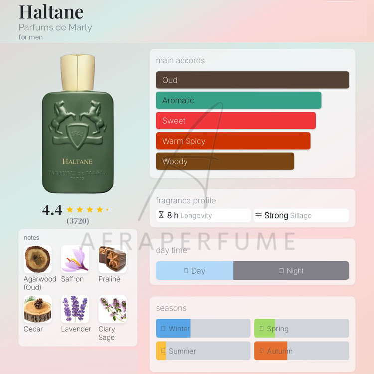 عطر ادکلن پرفیومز د مارلی هالتان | Parfums de Marly Haltane