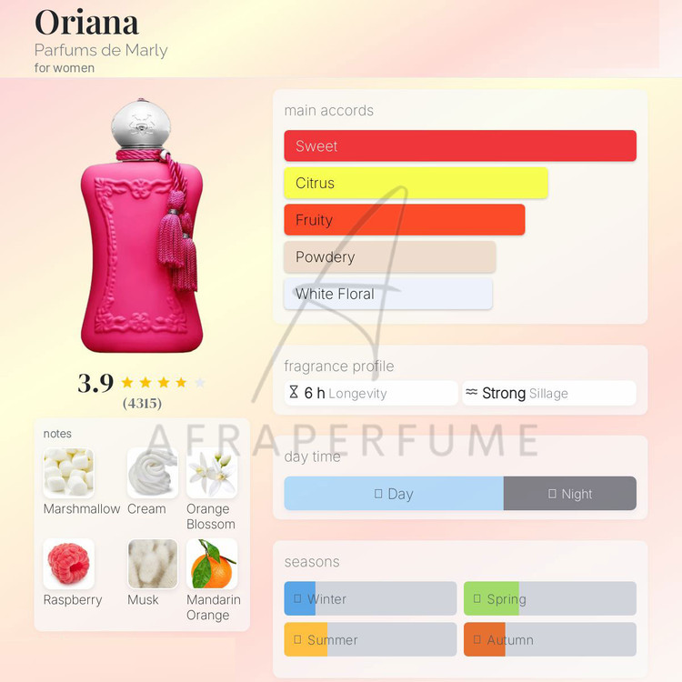 عطر ادکلن پرفیومز د مارلی اوریانا | Parfums de Marly Oriana