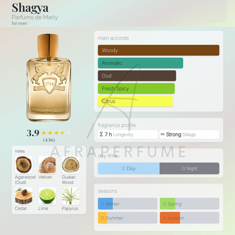 عطر ادکلن پرفیومز د مارلی شاگیا | Parfums de Marly Shagya