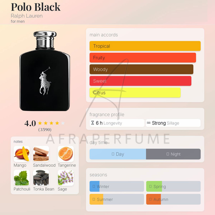 عطر ادکلن رالف لورن پولو مشکی بلک | Ralph Lauren Polo Black