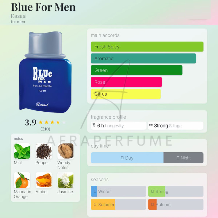 عطر ادکلن رصاصی بلو فور من-مردانه | Rasasi Blue