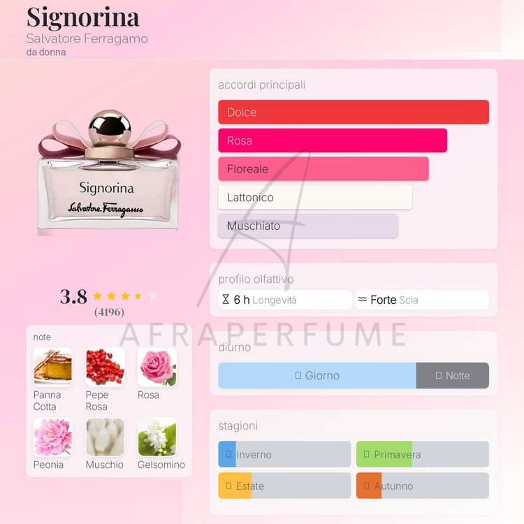 عطر ادکلن سالواتوره فراگامو سیگنورینا | Salvatore Ferragamo Signorina