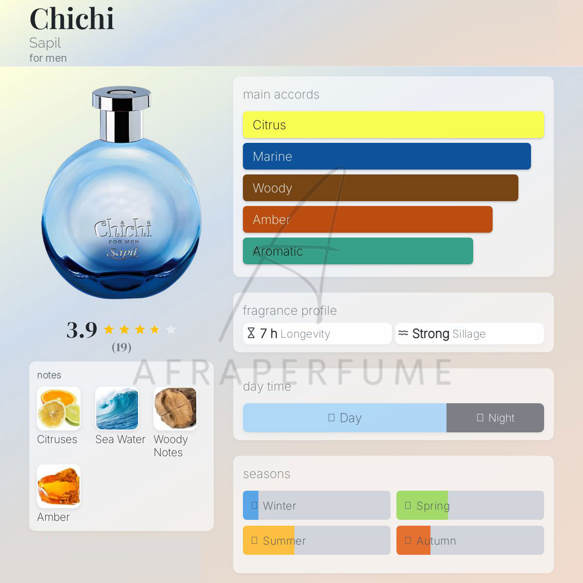 عطر ادکلن ساپیل چی چی مردانه | Sapil Chichi For Men