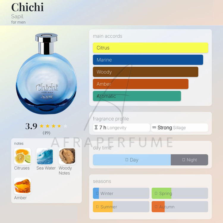 عطر ادکلن ساپیل چی چی مردانه | Sapil Chichi For Men