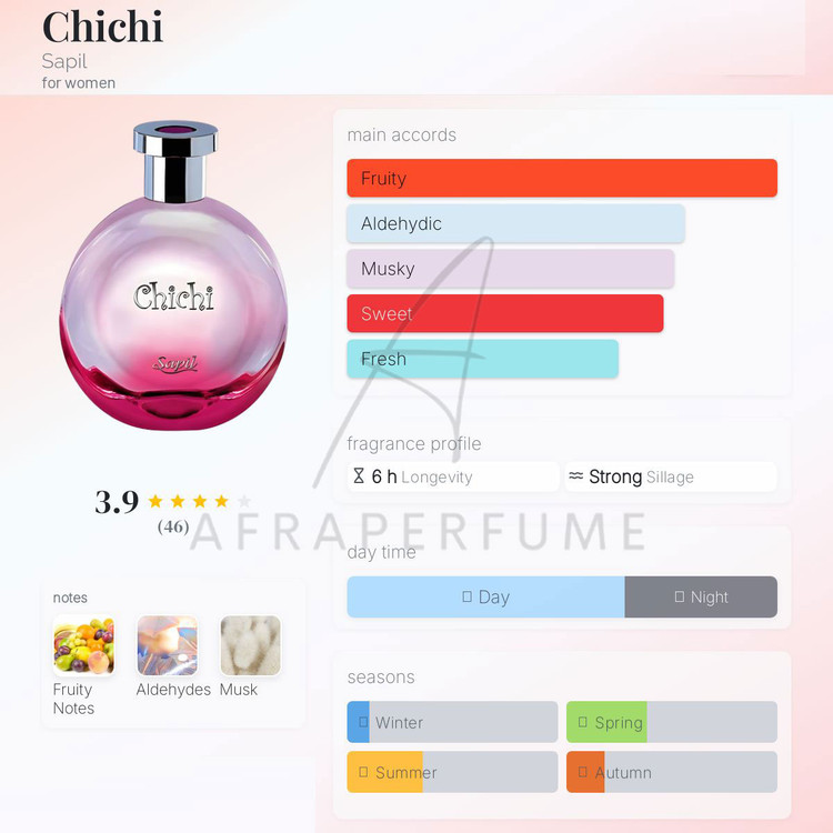 عطر ادکلن ساپیل چی چی زنانه | Chichi Sapil for women