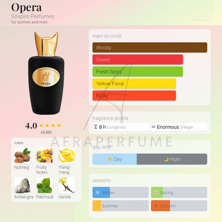 عطر ادکلن سوسپیرو اوپرا | Sospiro Opera