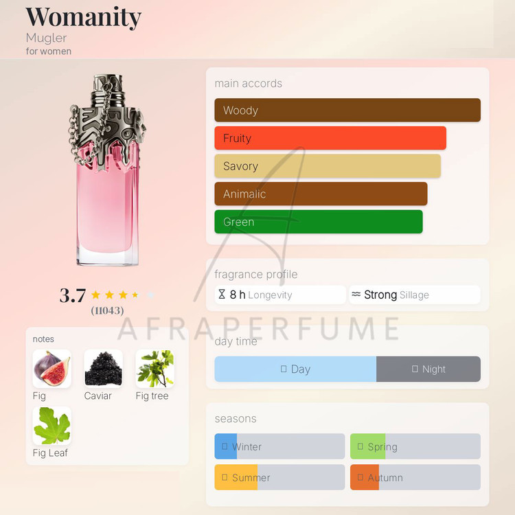 عطر ادکلن تیری موگلر وومنیتی | Thierry Mugler Womanity