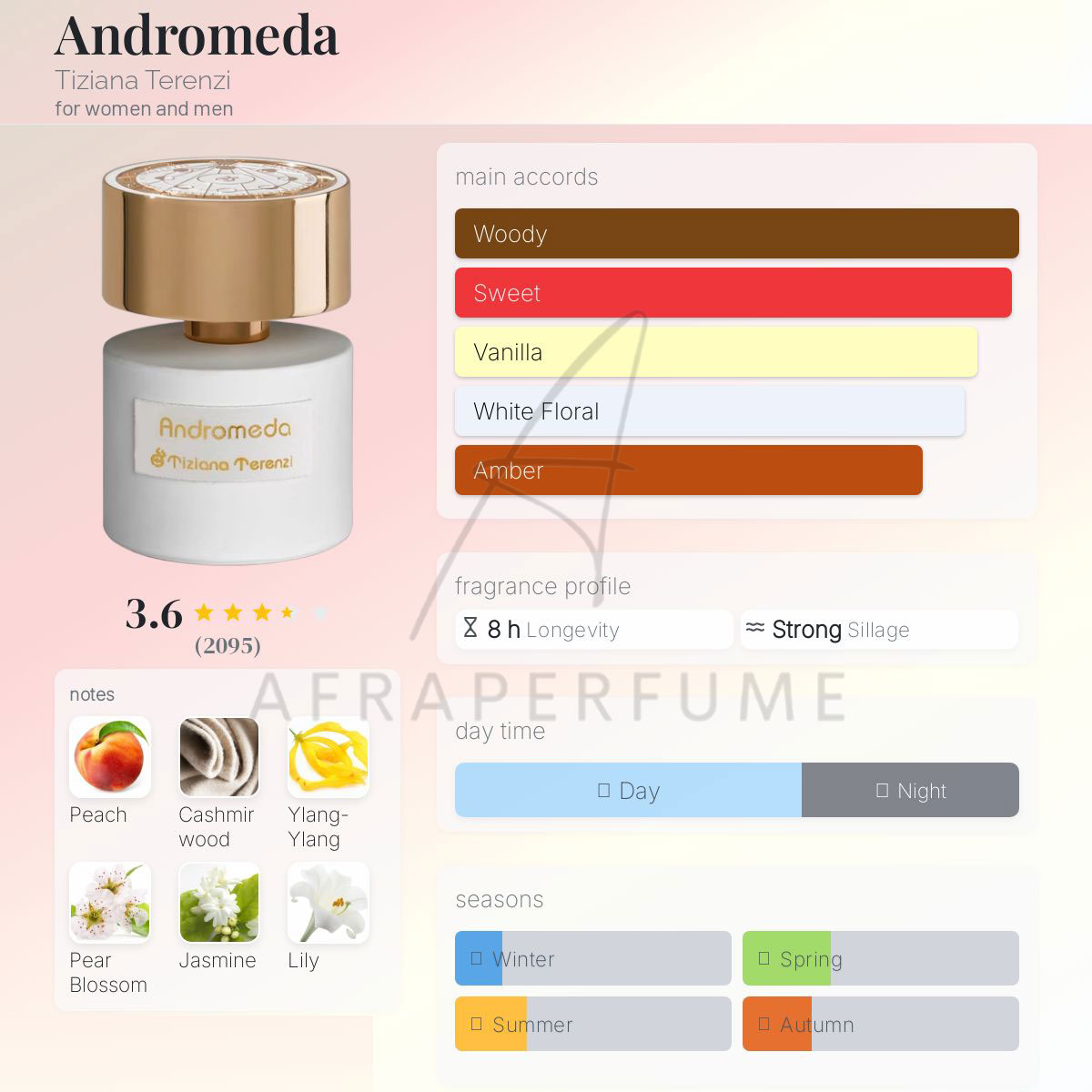 عطر ادکلن تیزیانا ترنزی اندرومدا | Tiziana Terenzi Andromeda