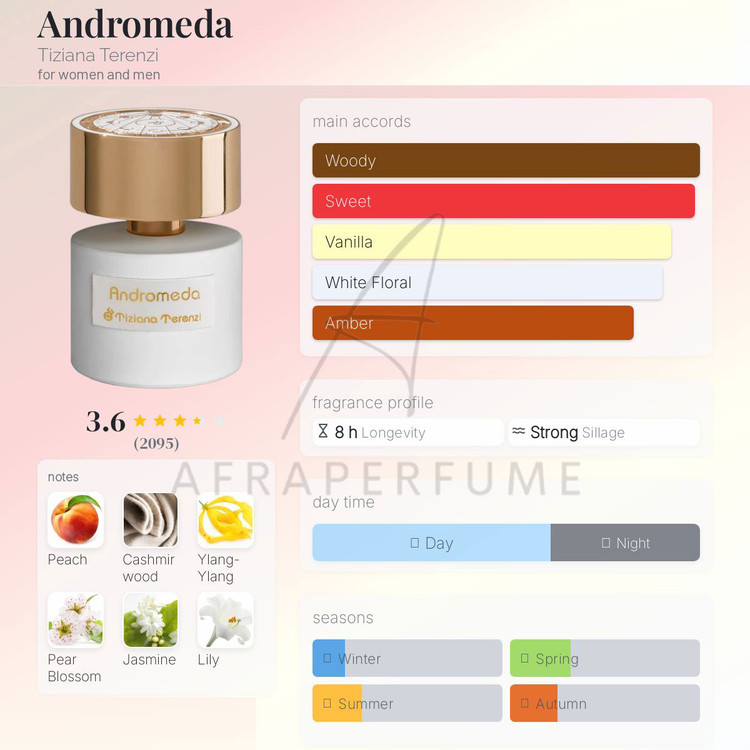 عطر ادکلن تیزیانا ترنزی اندرومدا | Tiziana Terenzi Andromeda