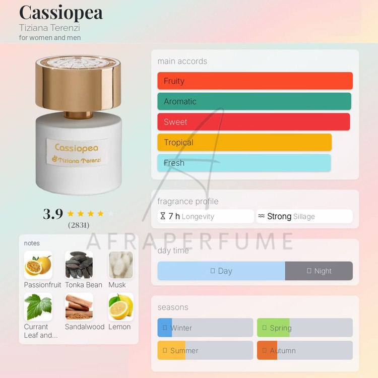 عطر ادکلن تیزیانا ترنزی کسیوپا | Tiziana Terenzi Cassiopea