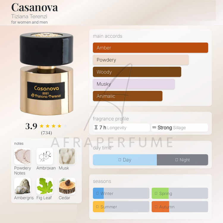 عطر ادکلن تیزیانا ترنزی کاسانوا | Tiziana Terenzi Casanova