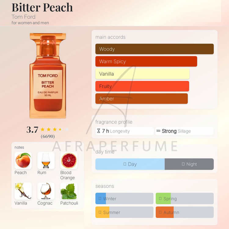 عطر ادکلن تام فورد بیتر پیچ | Tom Ford Bitter Peach