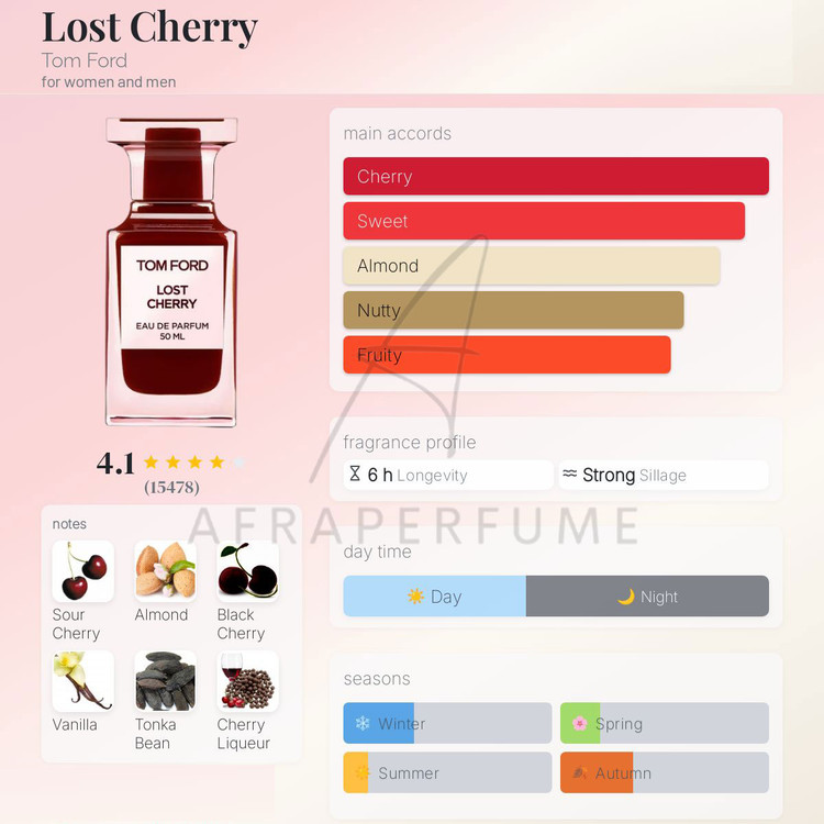 عطر ادکلن تام فورد لاست چری | Tom Ford Lost Cherry