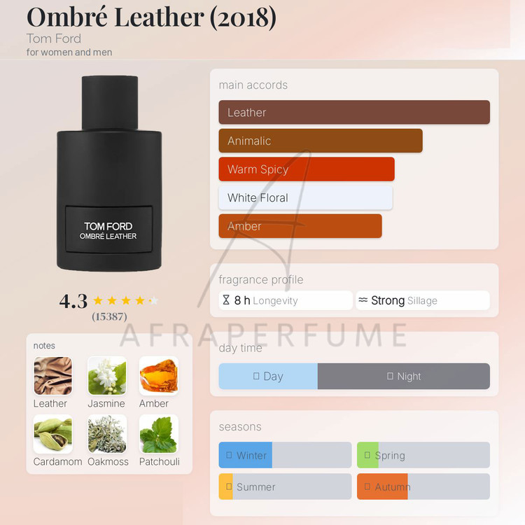 عطر ادکلن تام فورد اومبره لدر | Tom Ford Ombre Leather