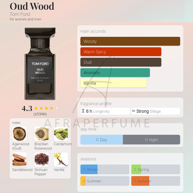 عطر ادکلن تام فورد عود وود | Tom Ford Oud Wood