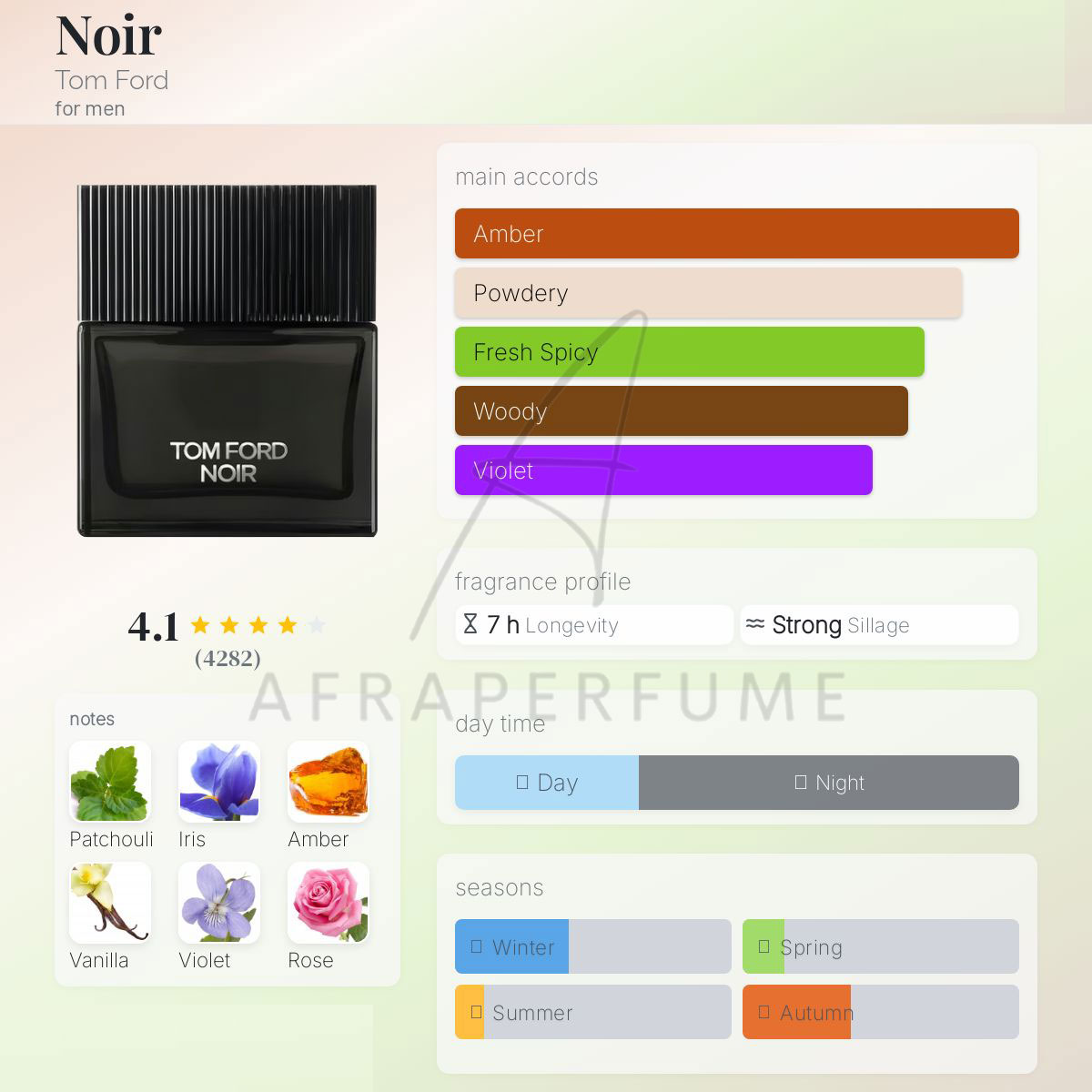 عطر ادکلن تام فورد نویر | Tom Ford Noir