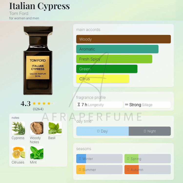 عطر ادکلن تام فورد ایتالین سایپرس | Tom Ford Italian Cypress