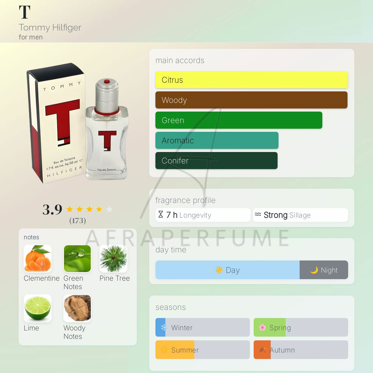 عطر ادکلن تامی تی | Tommy Hilfiger T