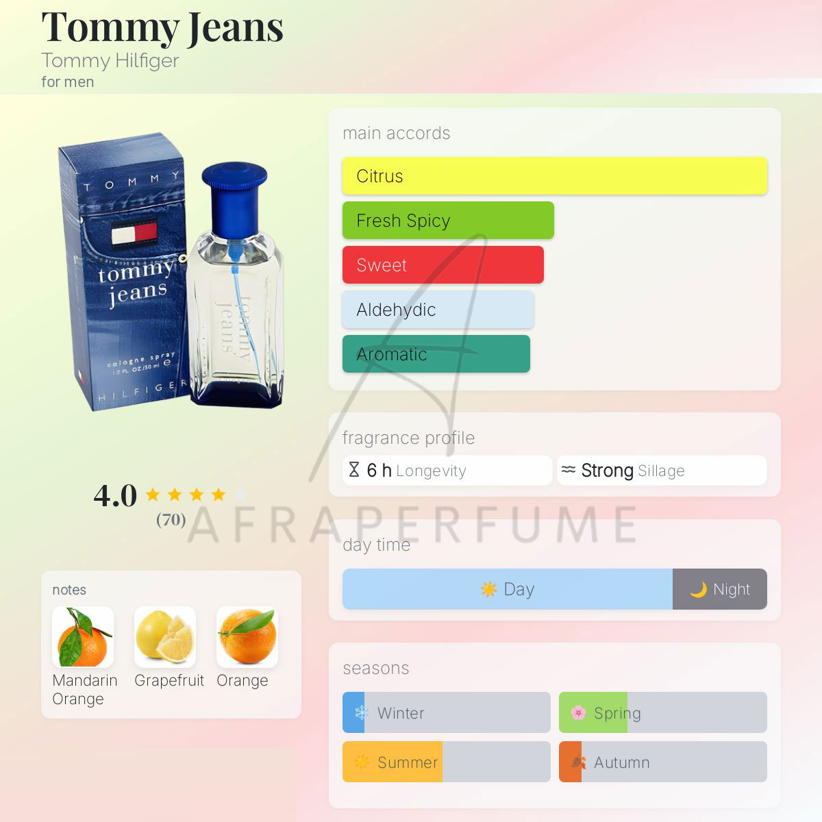 عطر ادکلن تامی هیلفیگر تامی جینز | TOMMY HILFIGER Tommy Jeans