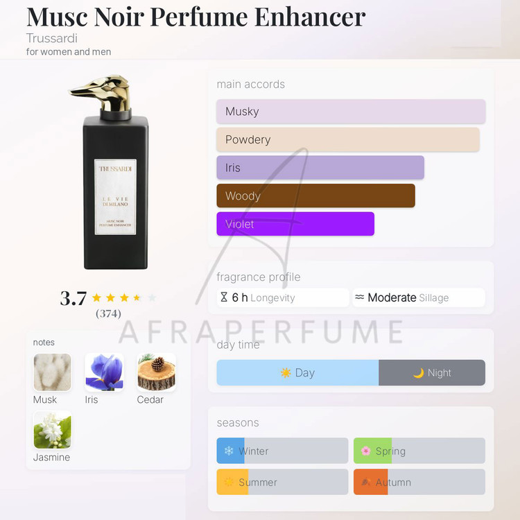 عطر ادکلن تروساردی مسک نویر پرفیوم اینهنسر | TRUSSARDI Musc Noir Perfume Enhancer
