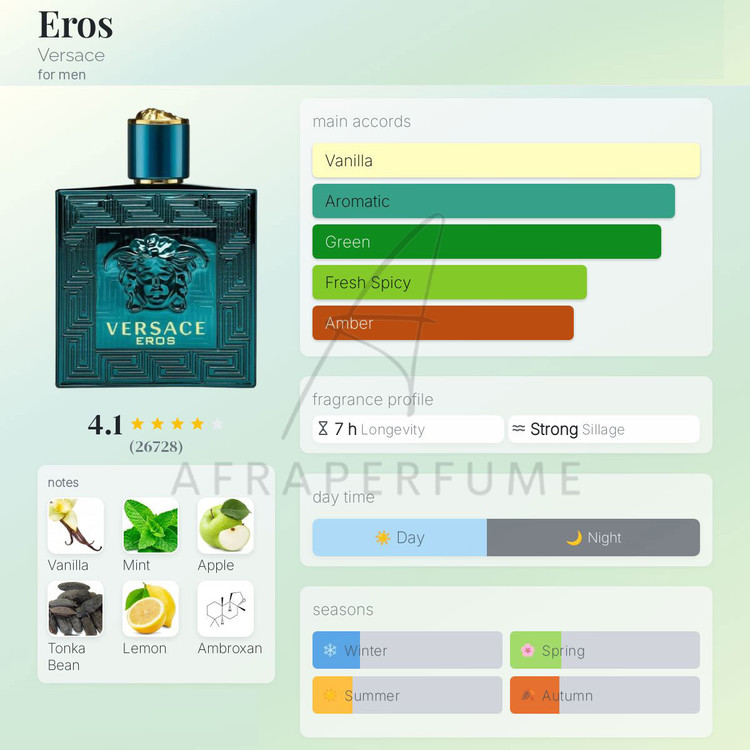 عطر ادکلن ورساچه اروس مردانه | Versace Eros