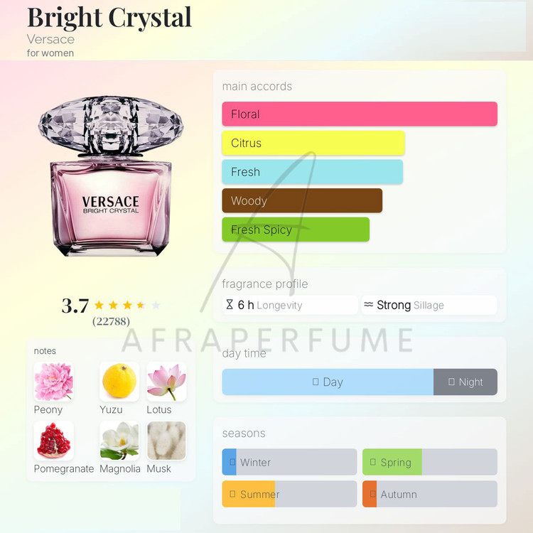 عطر ادکلن ورساچه برایت کریستال صورتی | Versace Bright Crystal