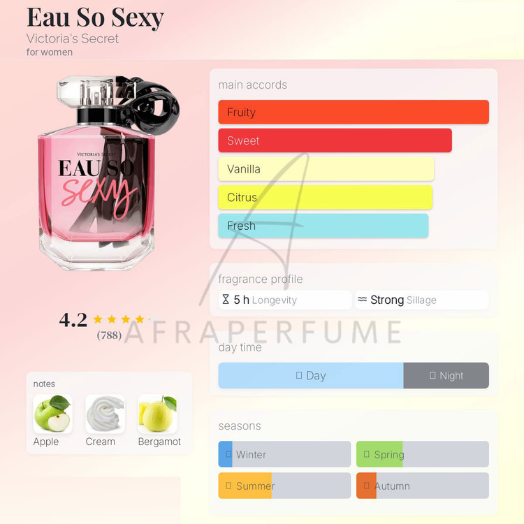 عطر ادکلن ویکتوریا سکرت او سو س..ی | Victoria Secret Eau So S–y