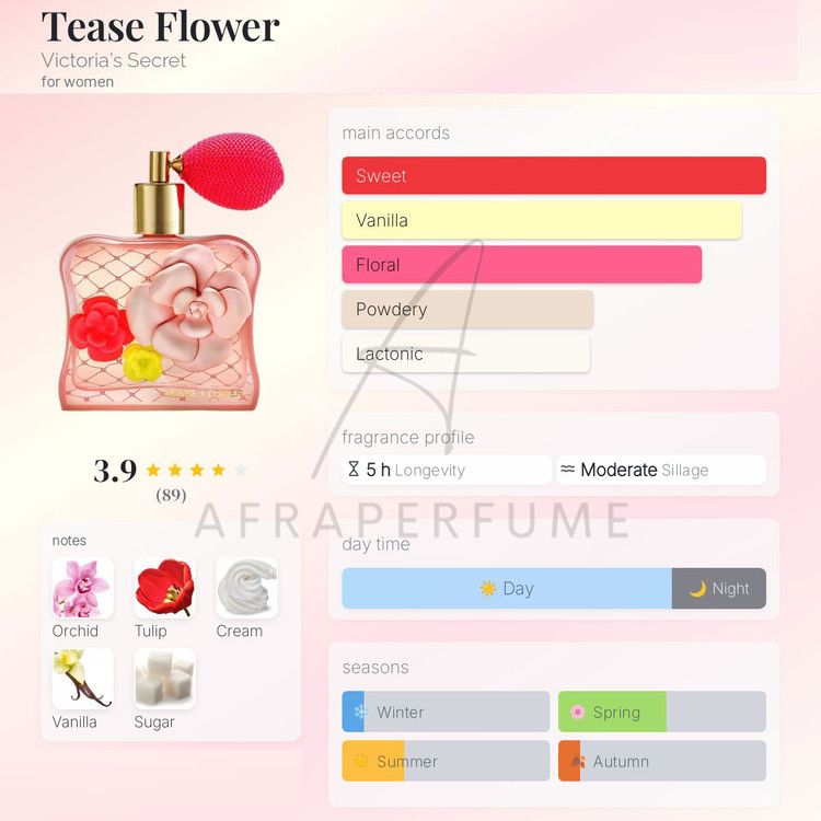 عطر ادکلن ویکتوریا سکرت تیز فلاور | Victoria Secret Tease Flower