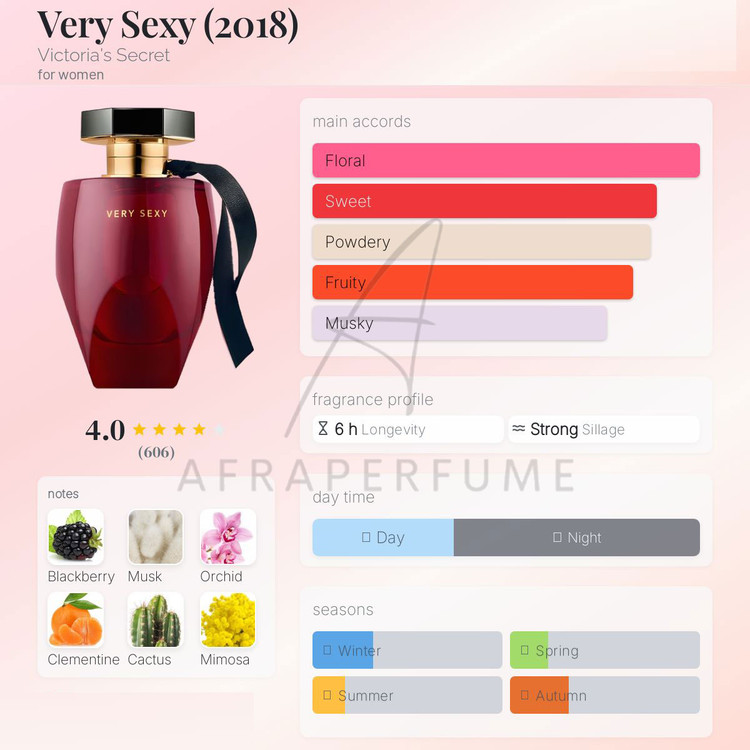 عطر ادکلن ویکتوریا سکرت وری س ک س ی | Victoria Secret Very Sxy