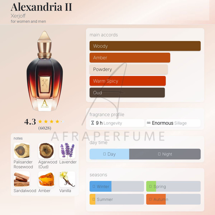 عطر ادکلن کازاموراتی زرجوف - زرژاف الکساندریا 2 | 2 Xerjoff Casamorati Alexandria (سری قدیم)
