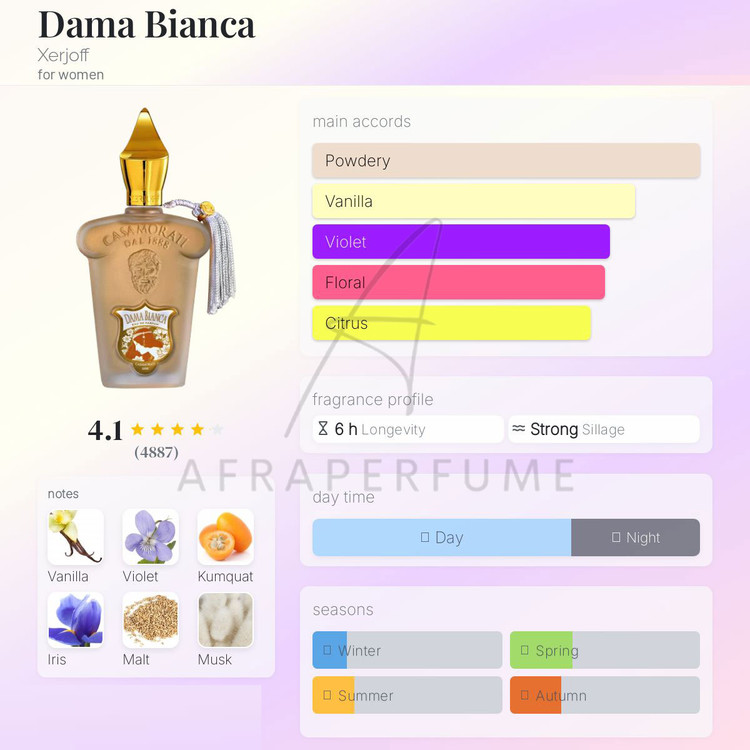 عطر ادکلن کازاموراتی زرجوف - زرژاف داما بیانکا | Xerjoff Casamorati Dama Bianca