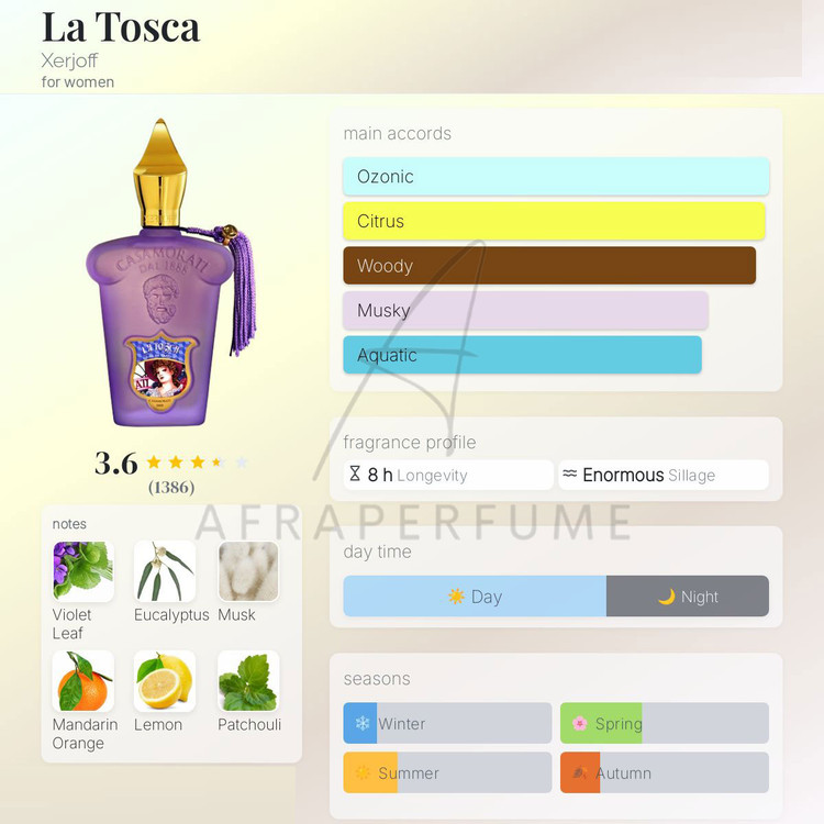 عطر ادکلن کازاموراتی زرجوف - زرژاف لا توسکا | Xerjoff Casamorati La Tosca