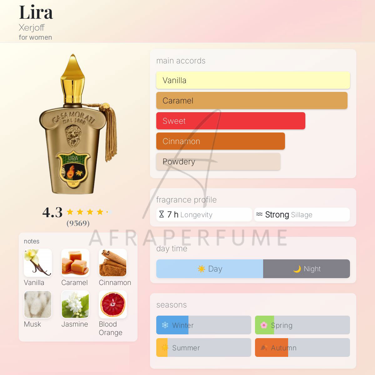 عطر ادکلن کازاموراتی زرجوف - زرژاف لیرا | Xerjoff Casamorati Lira