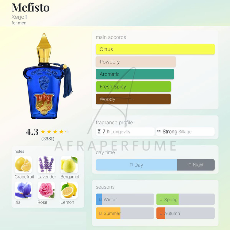 عطر ادکلن کازاموراتی زرجوف - زرژاف مفیستو | Xerjoff Casamorati Mefisto