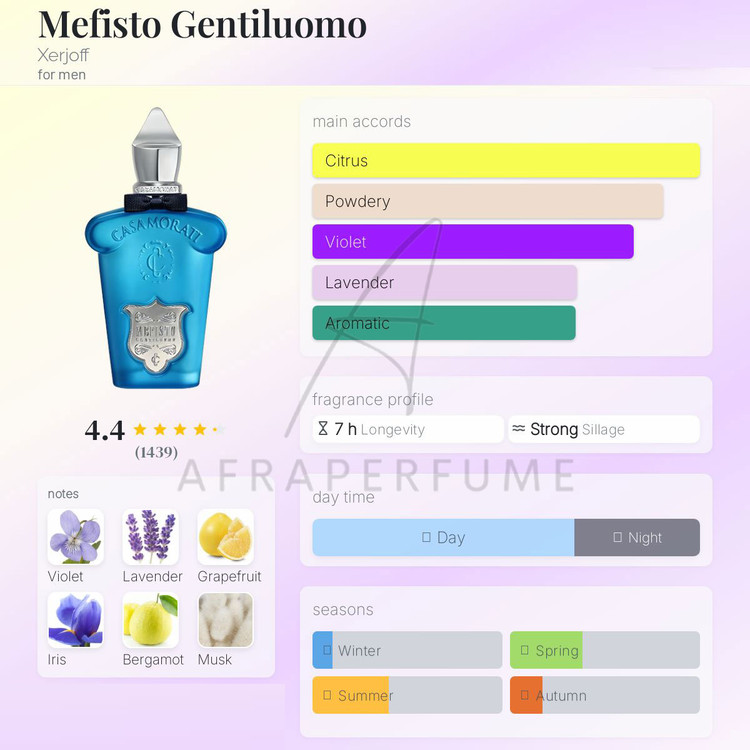 عطر ادکلن کازاموراتی زرجوف - زرژاف مفیستو جنتلیو اومو | Xerjoff Casamorati Mefisto Gentiluomo