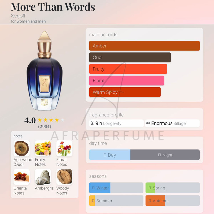 عطر ادکلن کازاموراتی زرجوف - زرژاف مور دن وردز | Xerjoff Casamorati More Than Words