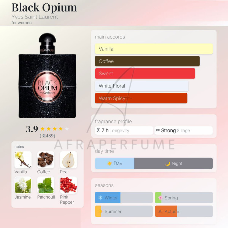 عطر ادکلن ایو سن لورن بلک اپیوم | Yves Saint Laurent Black Opium
